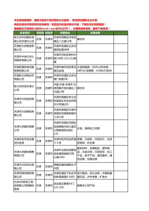 新版天津市大洲工商企业公司商家名录名单联系方式大全20家