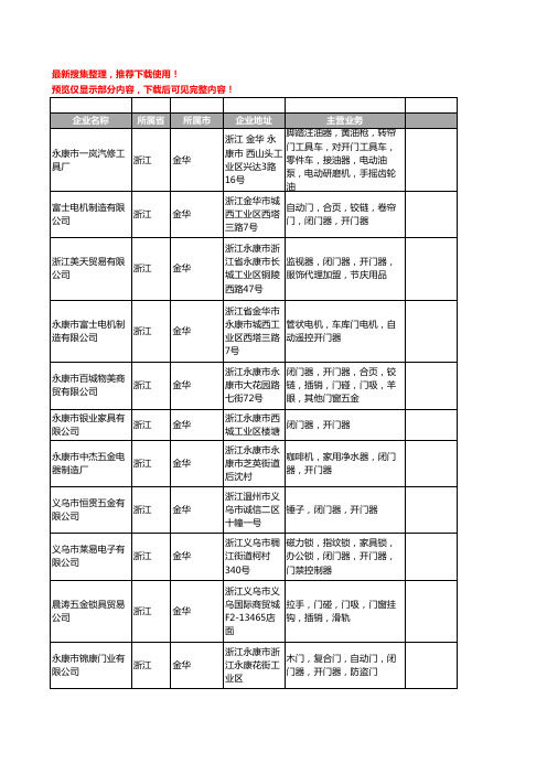 新版浙江省金华开门器工商企业公司商家名录名单联系方式大全23家