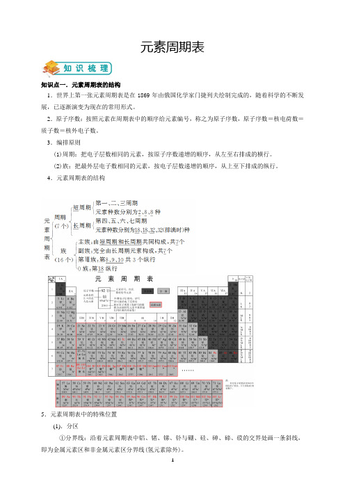 人教版高中化学必修二《元素周期表》