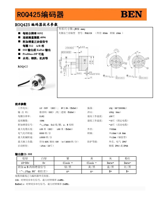 ROQ425编码器