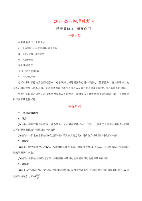 专题02 相互作用-2019高三物理总复习真题精准导航(原卷版)