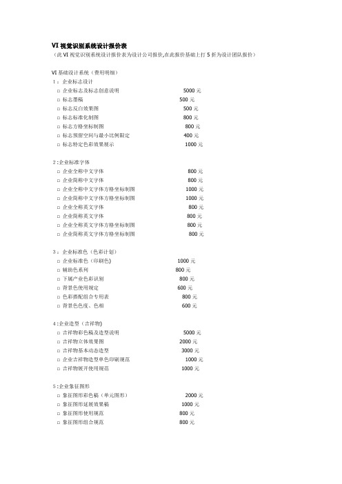 VI视觉识别系统设计报价表