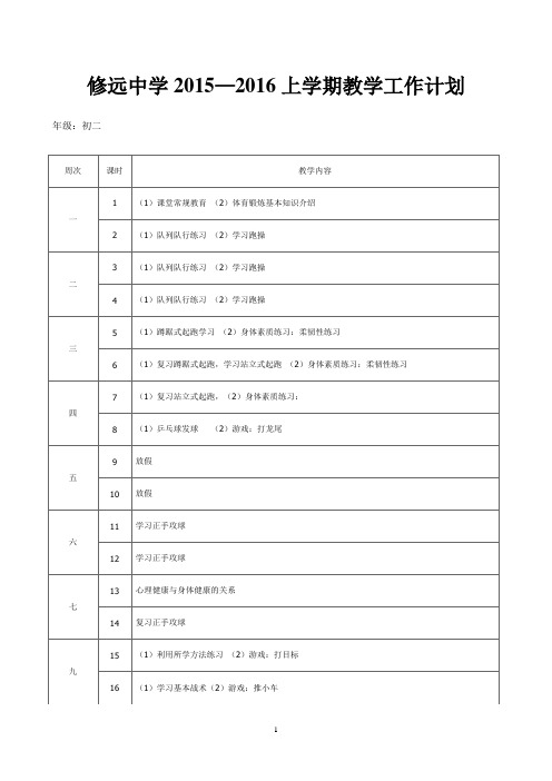2015-2016八年级上体育教学计划