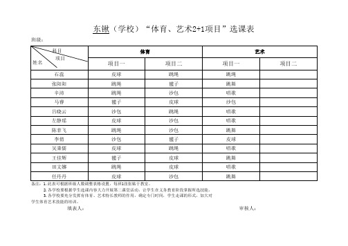 (学校)“体育、艺术2+1项目”选课表.xls123