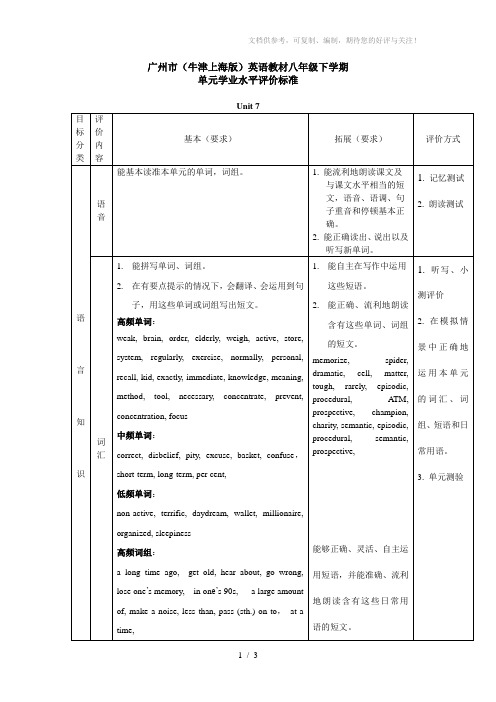 广州市(牛津版)英语八年级下学期Unit7知识点归纳