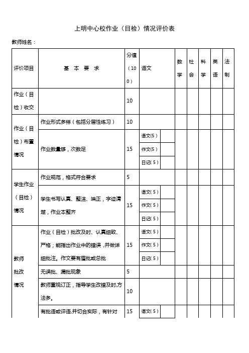 作业检查评价表【范本模板】