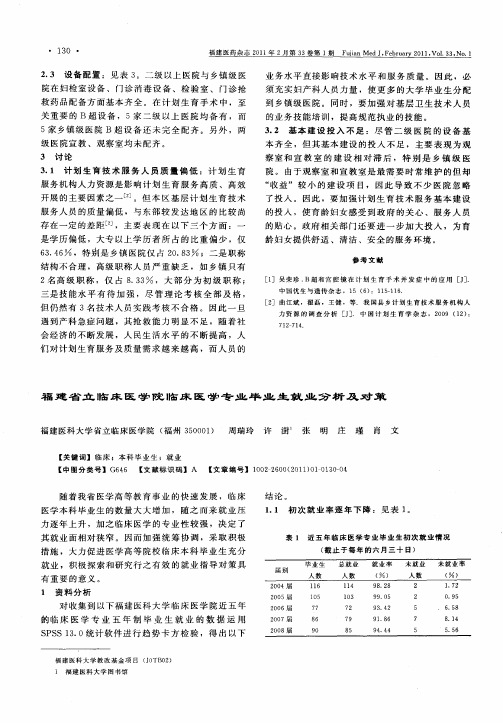 福建省立临床医学院临床医学专业毕业生就业分析及对策