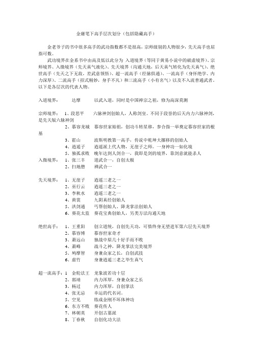 《金庸笔下高手以及武学层次划分》汇总