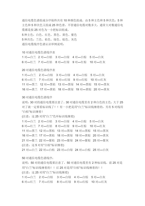 通信电缆色谱组成分序始终共有10种颜色组成