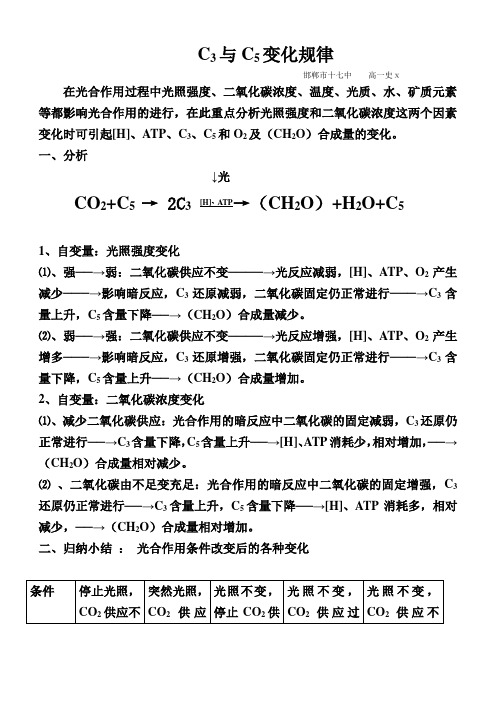 光照强度和二氧化碳浓度变化对植物细胞内[H]、ATP、C3、C5和影响