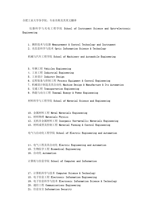 合肥工业大学各学院、专业名称及其英文翻译
