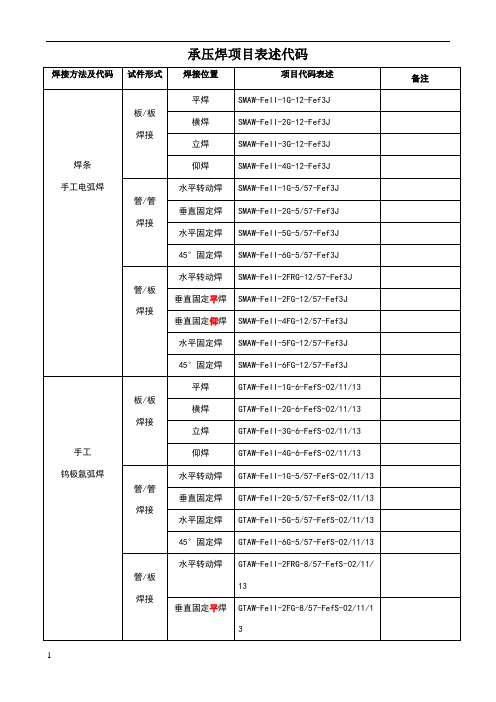 承压焊(结构焊)项目表述代码