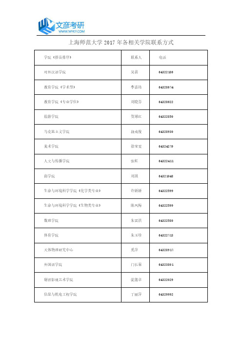 上海师范大学2017年各相关学院联系方式