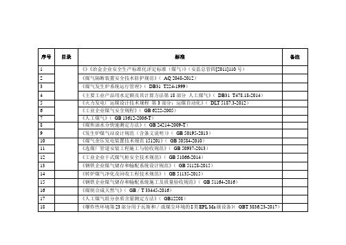 煤气法律法规