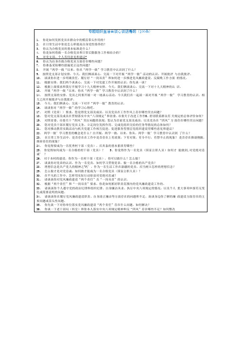 班子成员谈心谈话记录材料内容