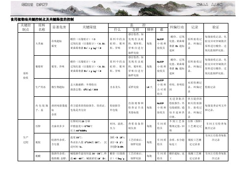食用植物油关键控制点及关键限值的控制