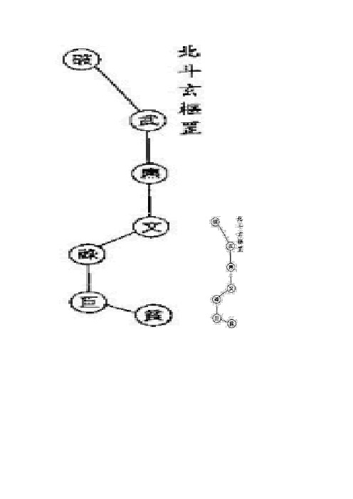 禹步九星法图解