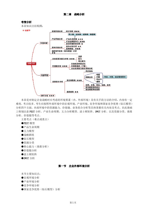 第二章 战略分析(CPA考点详解)