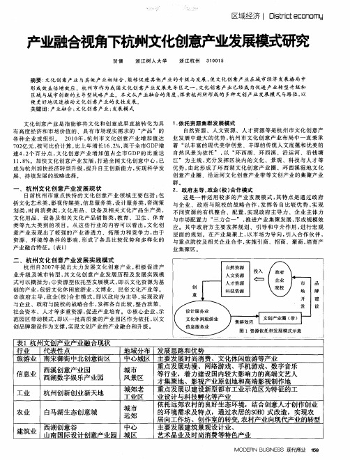 产业融合视角下杭州文化创意产业发展模式研究