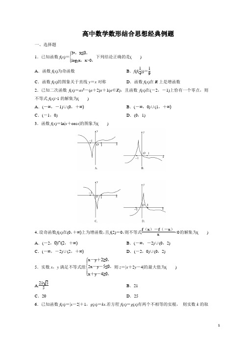 高中数学数形结合思想经典例题(含解析)