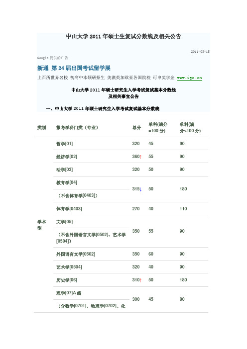 中山大学2011年硕士生复试分数线及相关公1
