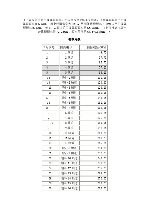 中国电视是PAL DK制式