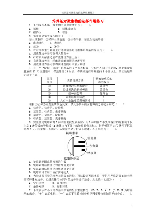 高中生物第一章第二节培养基对微生物的选择作用课后训练含解析中图版选修1
