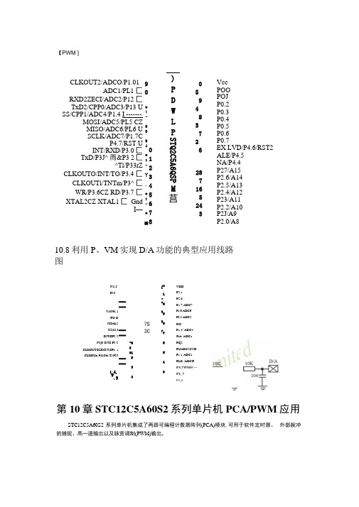STC12C5A60S2内部PWM应用