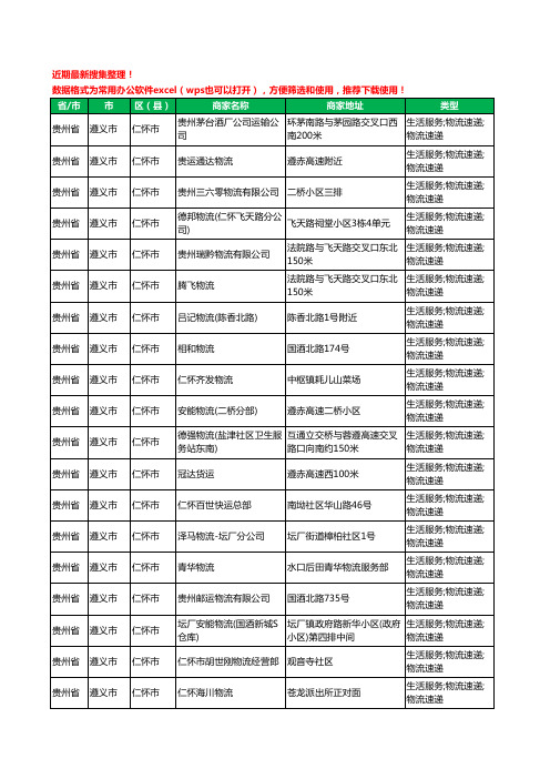 2020新版贵州省遵义市仁怀市货运工商企业公司商家名录名单黄页联系方式电话大全101家