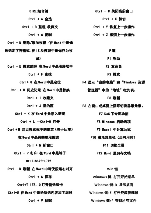 笔记本电脑快捷键大全