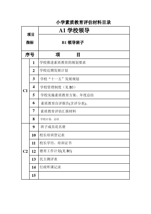 小学素质教育评估目录封面