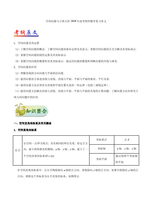 空间向量与立体几何-2019年高考理科数学复习讲义