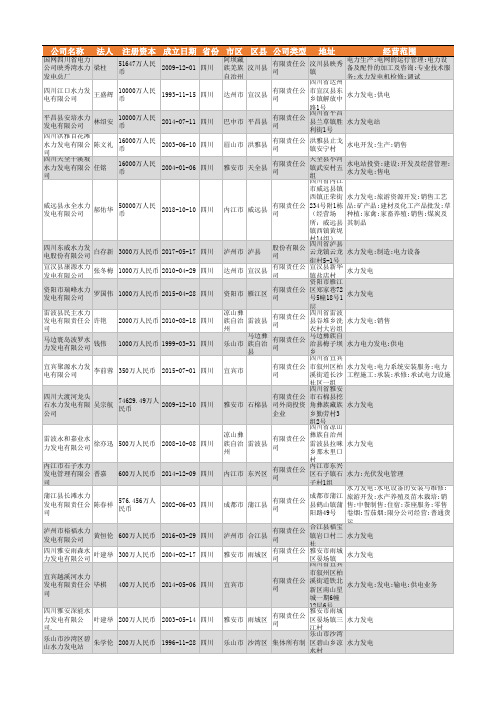 2021年四川省水力发电行业企业名录3417家