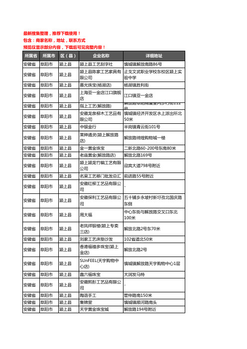 新版安徽省阜阳市颍上县工艺品企业公司商家户名录单联系方式地址大全61家