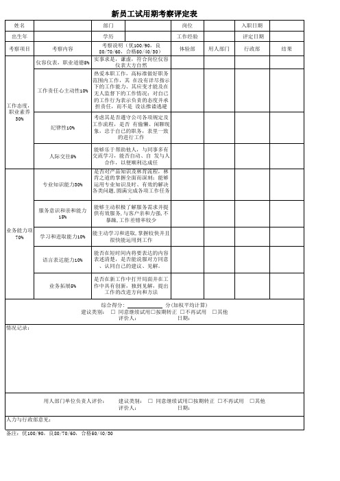 新员工评估考察反馈表