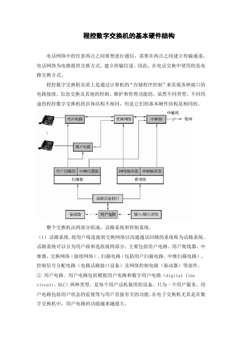 程控数字交换机的基本硬件结构