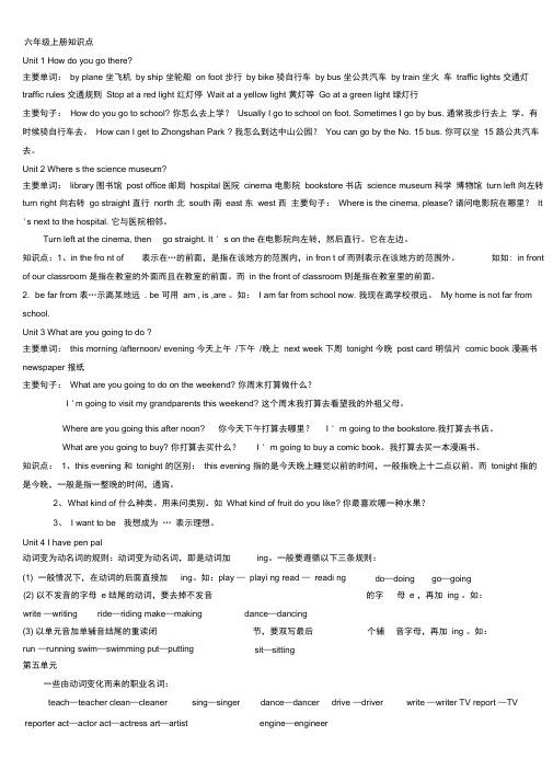(完整版)人教版小学英语6年级重点知识