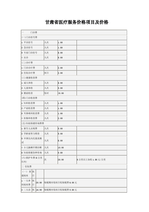 甘肃省医疗服务价格项目及价格