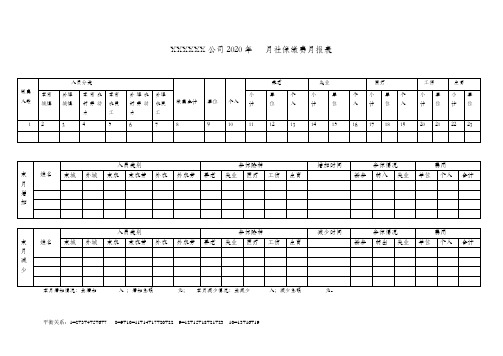 XXXXXX公司2020年   月社保缴费月报表