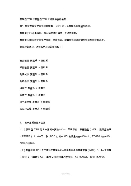 聚酯和聚醚TPU的性能比较