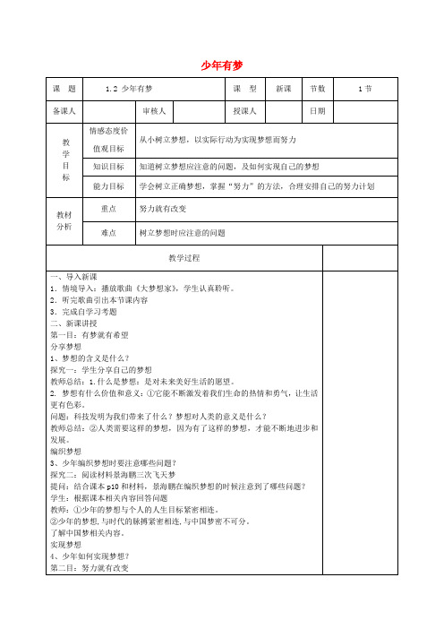 七年级道德与法治上册 第一单元 成长的节拍 第一课 中学时代 第二框 少年有梦教案 新人教版