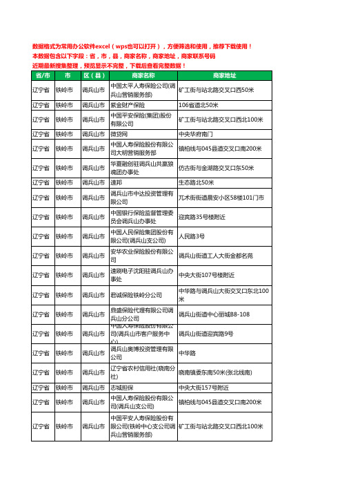 新版辽宁省铁岭市调兵山市保险工商企业公司名录名单黄页大全45家