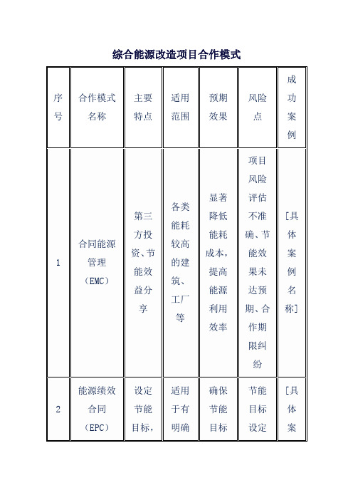 综合能源改造项目合作模式