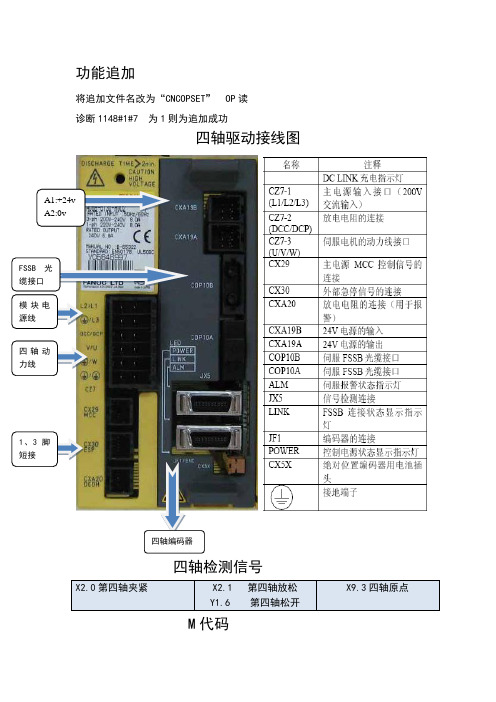 FANUC发那科OI-MD第四轴调整及参数设置 