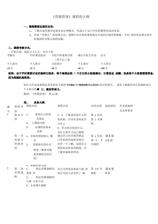 教学大纲---核心课---市场营销学.doc