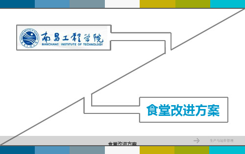 食堂改进方案 ppt课件