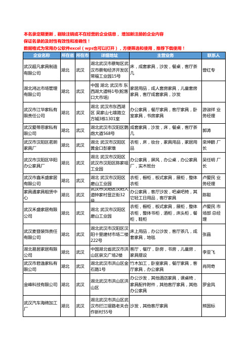 2020新版湖北省武汉客厅家具工商企业公司名录名单黄页大全40家