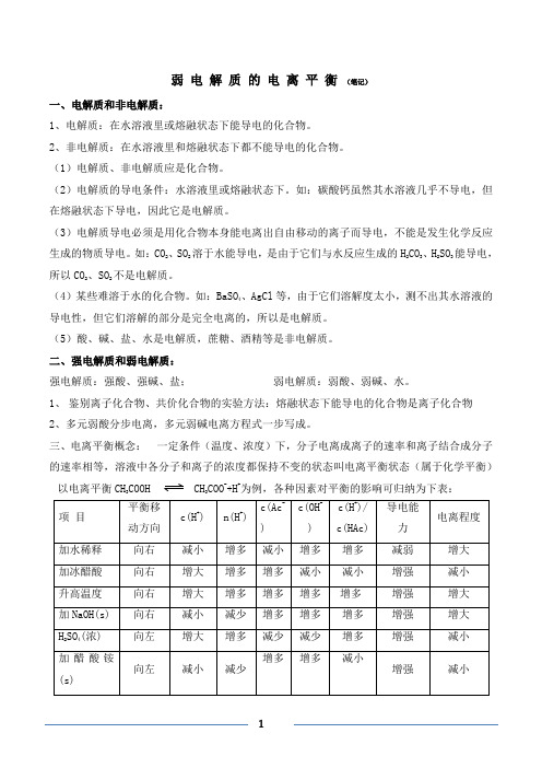 弱电解质的电离笔记