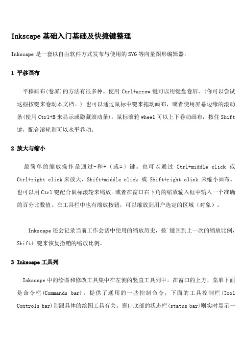 Inkscape入门基础整理