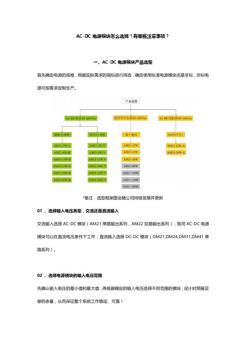 AC-DC电源模块怎么选择？有哪些注意事项？